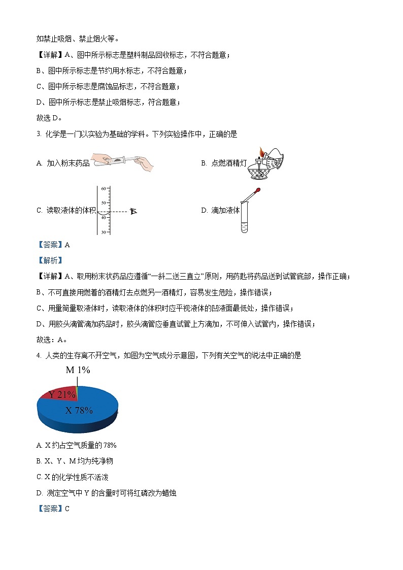 广东省茂名市信宜市2023-2024学年九年级下学期4月期中化学试题（解析版）第2页