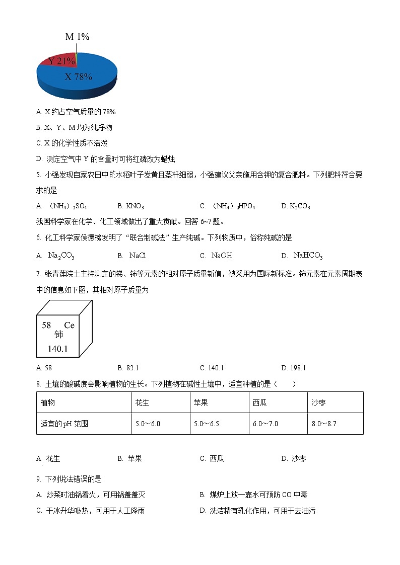 广东省茂名市信宜市2023-2024学年九年级下学期4月期中化学试题（原卷版）第2页