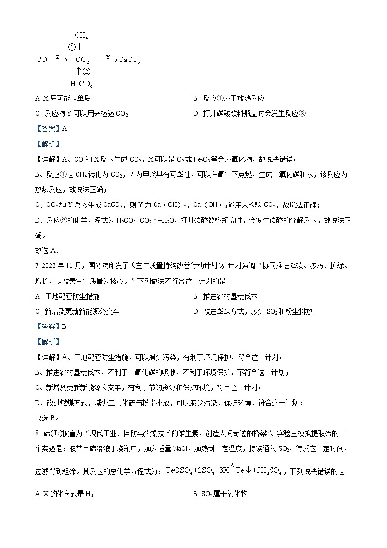 2024年湖南省怀化市第三中学九年级下学期一模化学试题（原卷版+解析版）03
