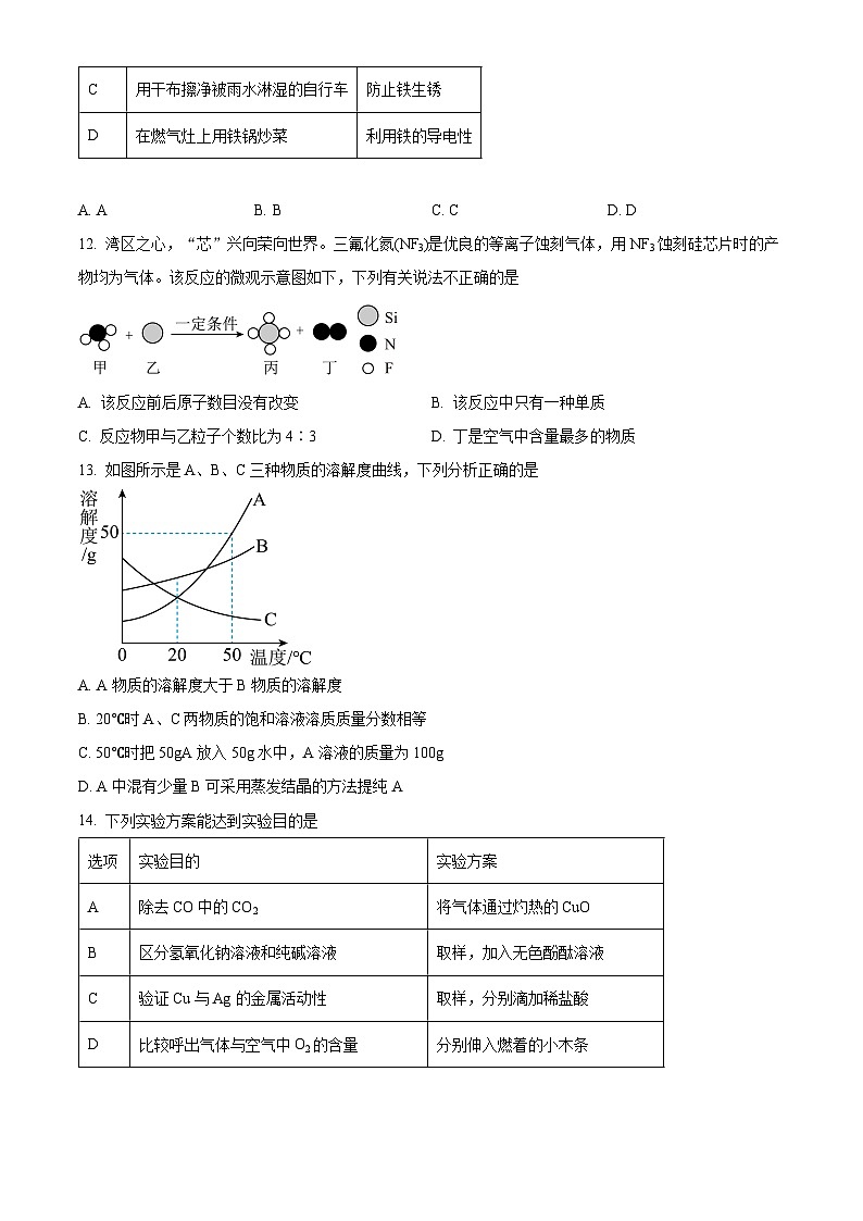 2024年广东省珠海市金湾区中考一模化学试卷（原卷版+解析版）03