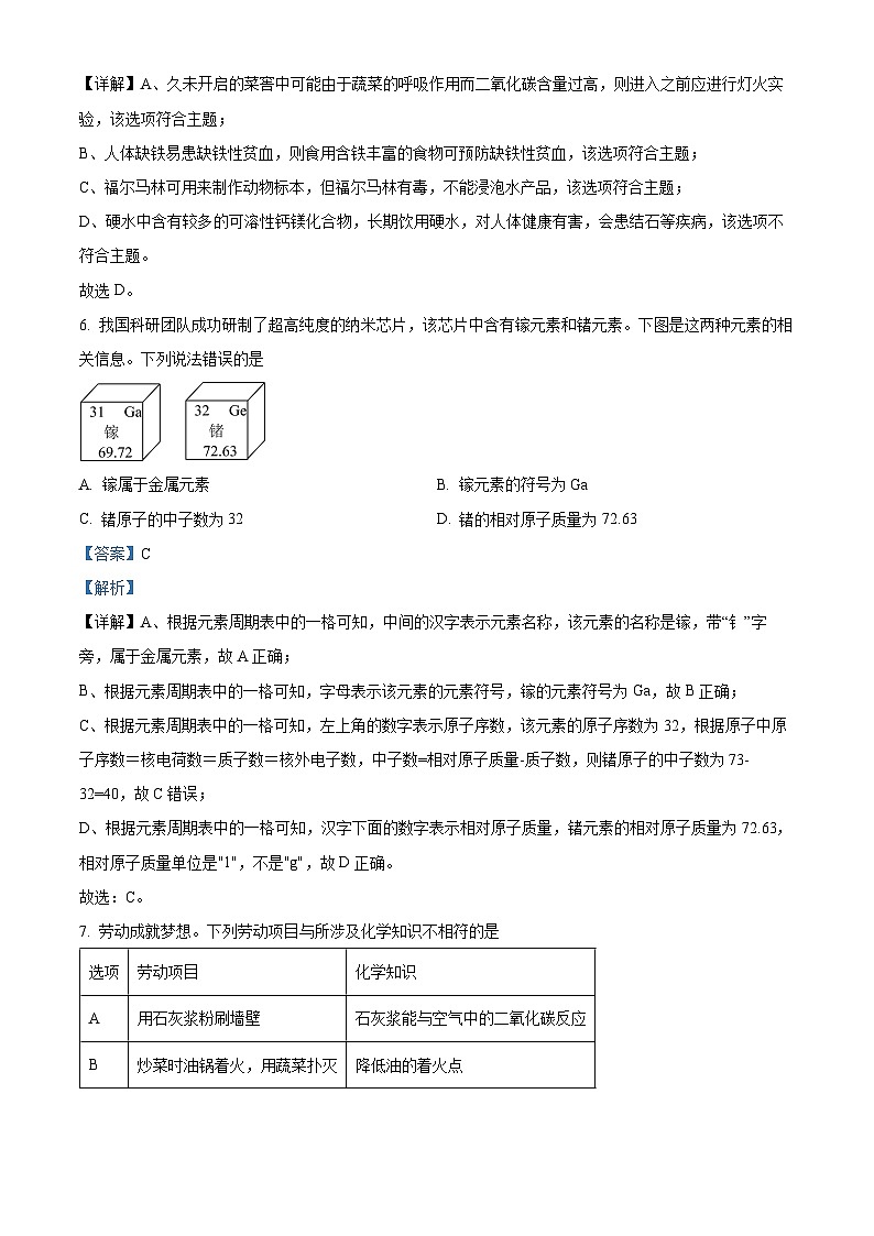2024年广东省茂名市化州市中考一模化学试题（原卷版+解析版）03