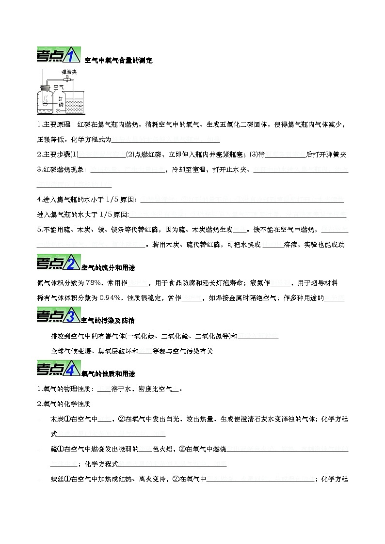 最新中考化学【热点·重点·难点】专练  重难点01 空气和氧气 （全国通用）02