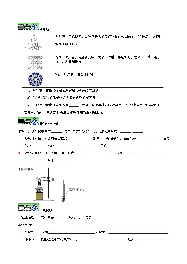 最新中考化学【热点·重点·难点】专练  重难点02 碳和碳的氧化物 （全国通用）02