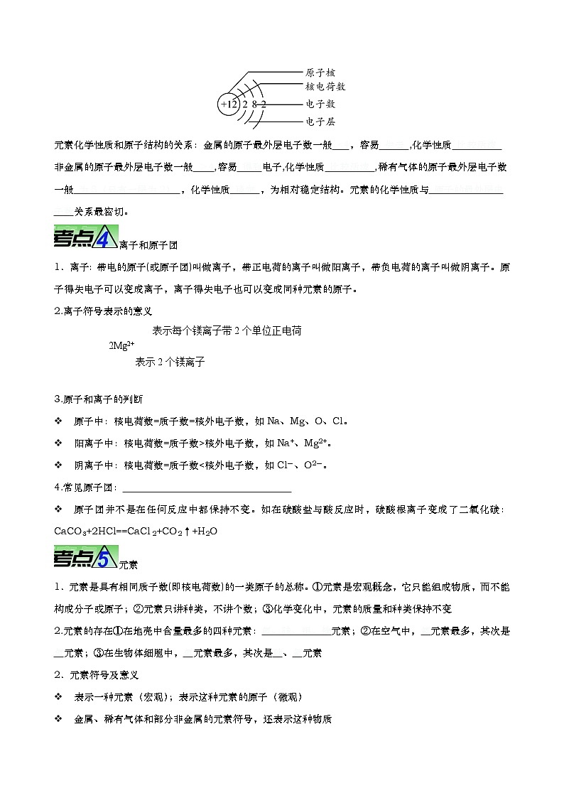 最新中考化学【热点·重点·难点】专练  重难点03 物质构成的奥秘 （全国通用）03