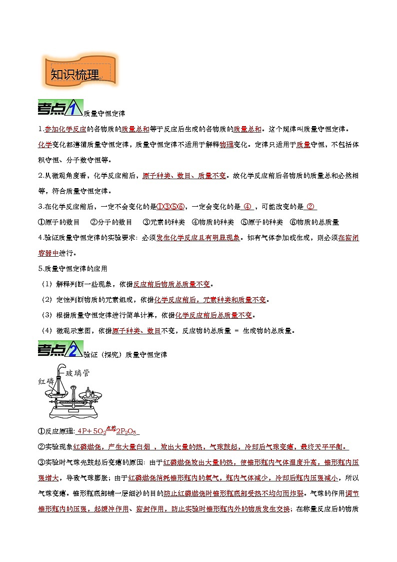 最新中考化学【热点·重点·难点】专练  重难点05 质量守恒定律 化学方程式 微观模型 （全国通用）02