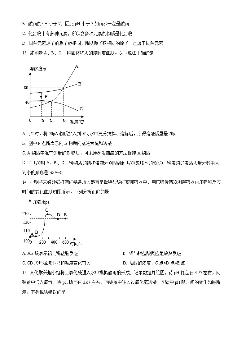 2024年江苏省泰州市靖江外国语学校中考模拟化学试题 （原卷版+解析版）03