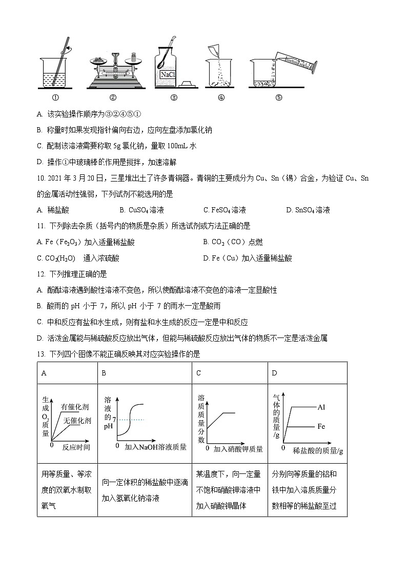 湖北省襄阳市第三十一中学2023-2024学年九年级下学期4月调考化学试题（原卷版+解析版）02