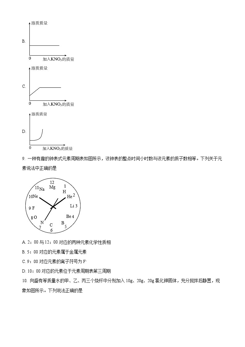 2024年江苏省宿迁市中考模拟化学试卷（原卷版+解析版）03