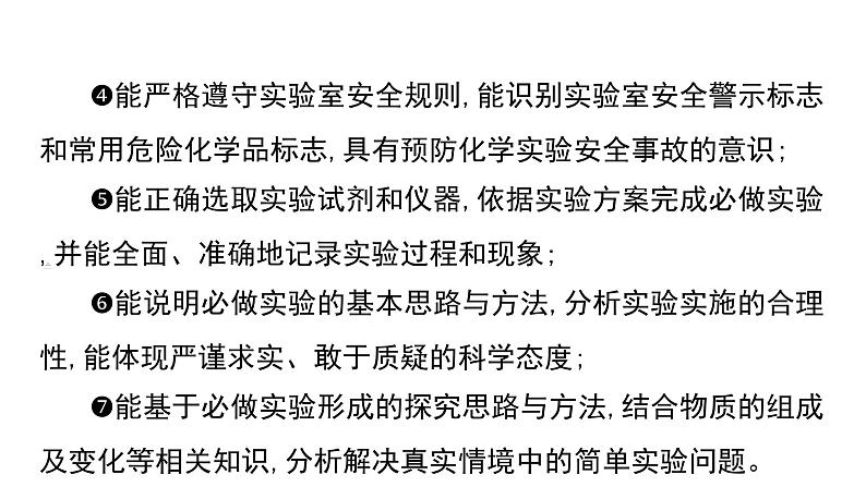 第一单元 走进化学世界课件（第一课时) 2023-2024学年九年级上册人教版化学第3页