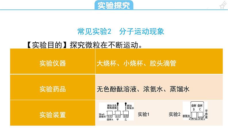 第三单元 物质构成的奥秘课件（第二课时) 2023-2024学年九年级上册人教版化学第2页