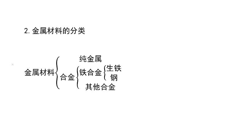 第八单元 金属和金属材料课件（第一课时) 2023-2024学年九年级上册人教版化学第6页