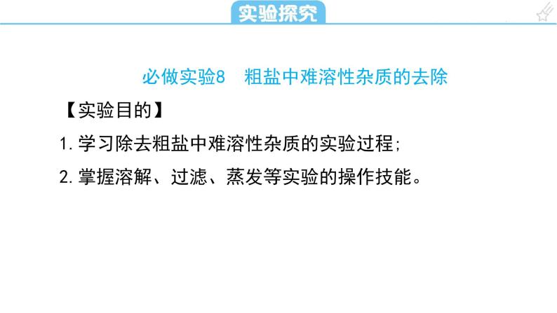 第十一单元 盐 化肥课件 2023-2024学年九年级上册人教版化学02