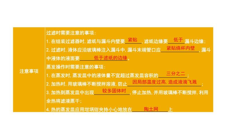 第十一单元 盐 化肥课件 2023-2024学年九年级上册人教版化学05