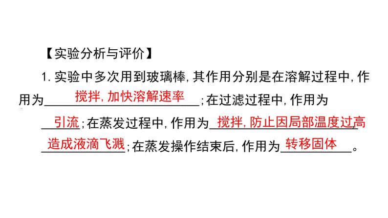 第十一单元 盐 化肥课件 2023-2024学年九年级上册人教版化学06