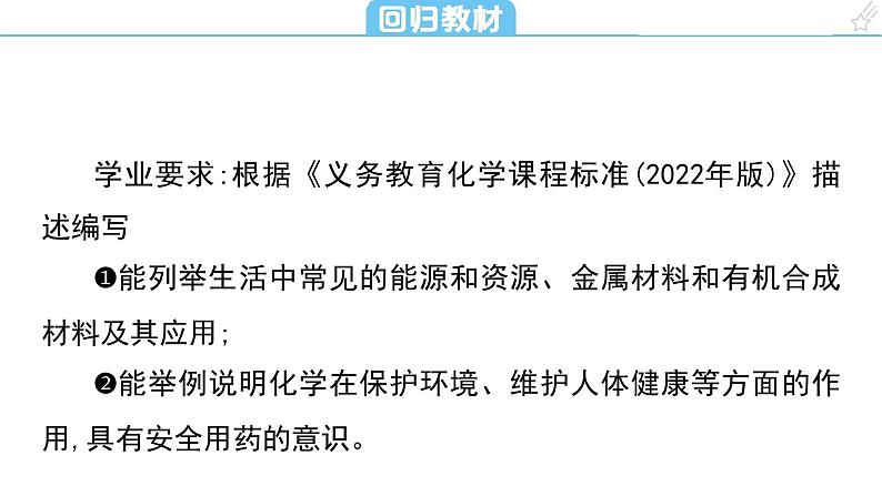 第十二单元 化学与生活课件 2023-2024学年九年级上册人教版化学第2页