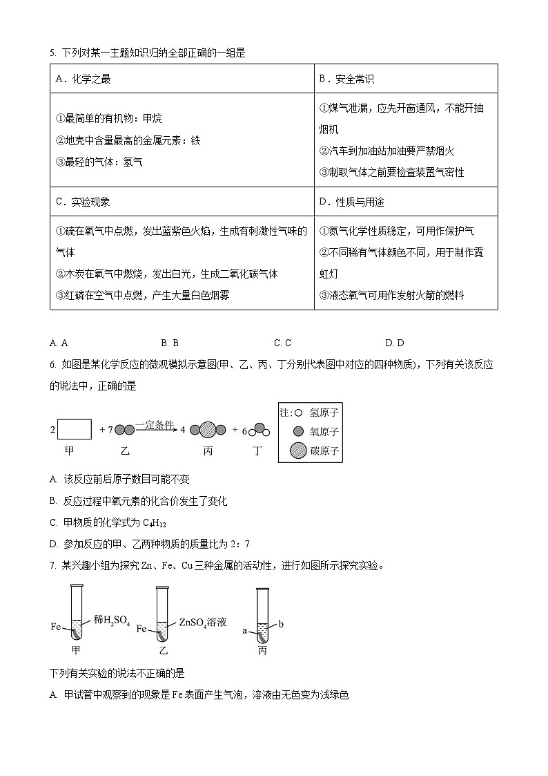 2024年陕西省宝鸡市渭滨区金台区初级中学九年级联考二模化学试题（原卷版+解析版）02