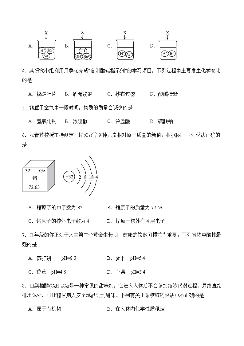 2024届中考化学模拟预热卷【湖南专用】第2页
