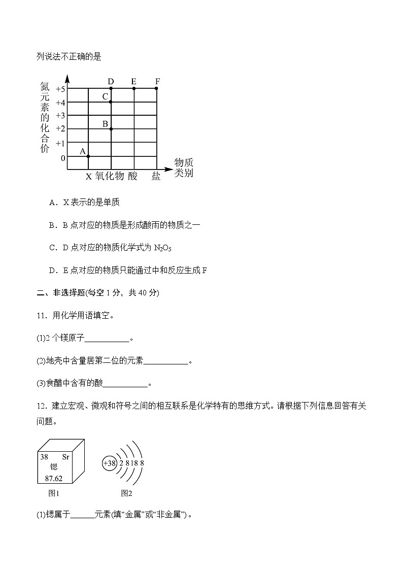 2024届中考化学模拟预热卷【吉林专用】第3页