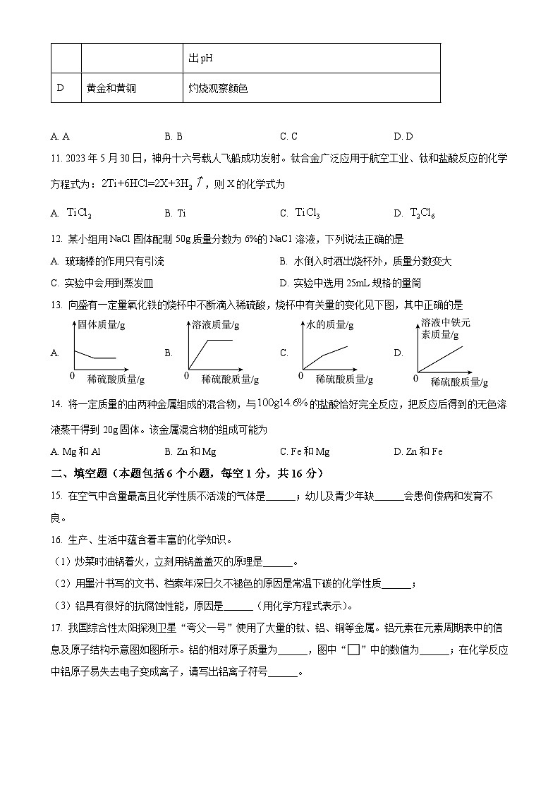 2024年河南省许昌市襄城县部分学校中考一模化学试题（原卷版+解析版）03