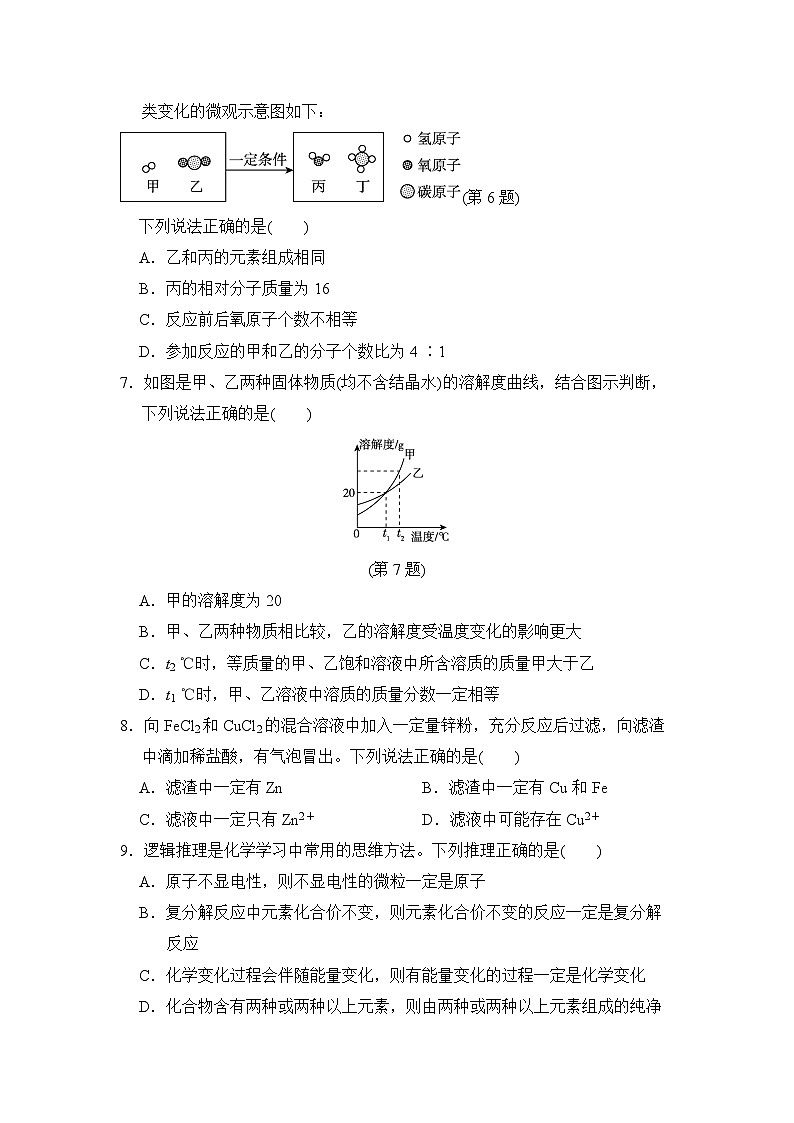 2024年陕西省咸阳市中考化学模拟测试卷第2页