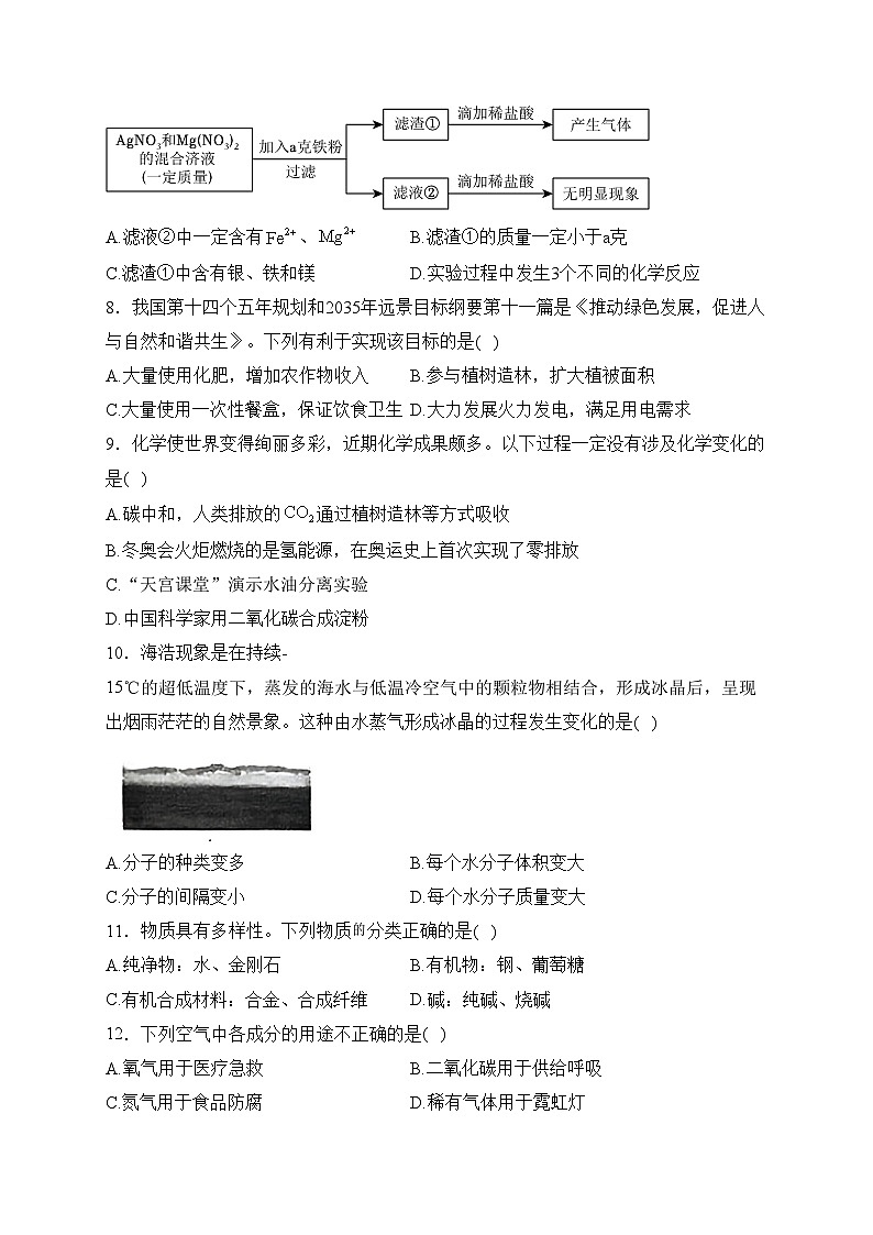 2024届中考化学起航模拟卷 【河北专用】(含答案)第3页