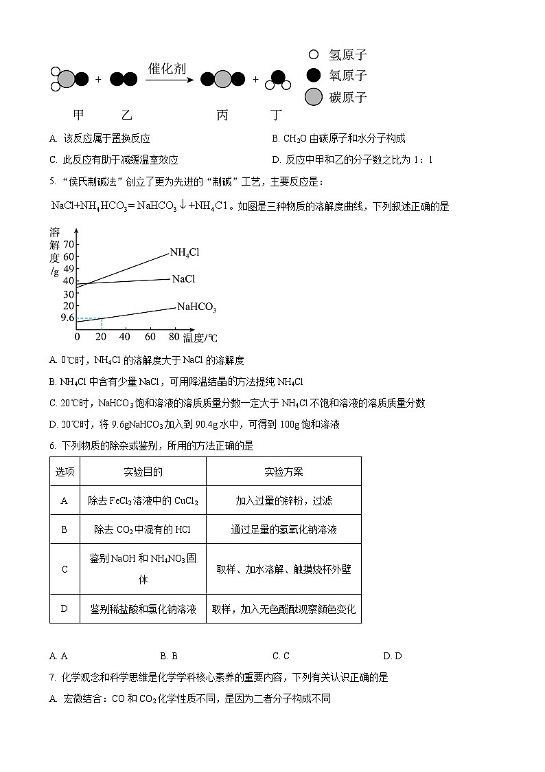 2024年四川省绵竹市九年级第一次诊断考试化学试卷（原卷版+解析版）02