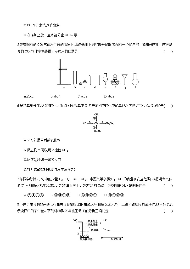 4 二氧化碳---2024年中考化学单元试卷第2页