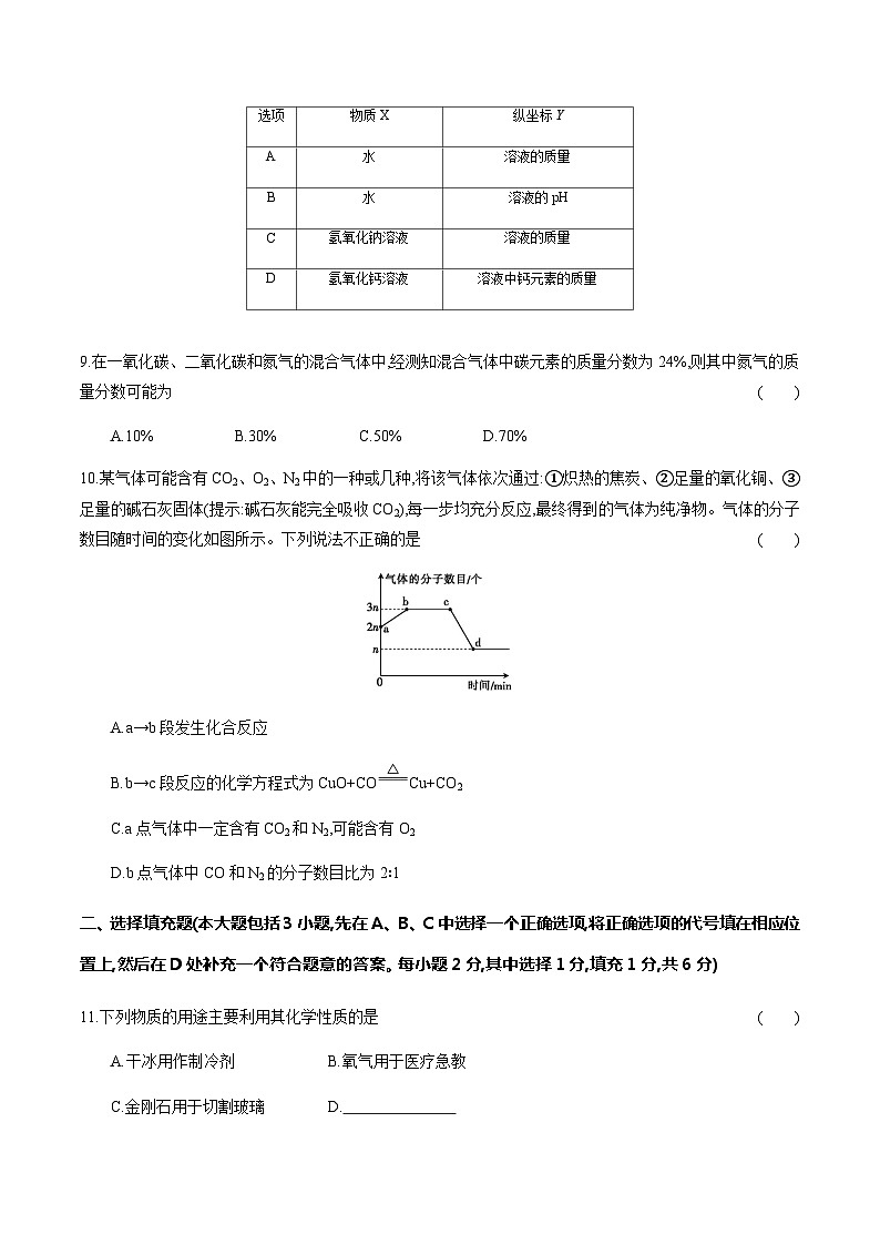 4 二氧化碳---2024年中考化学单元试卷第3页