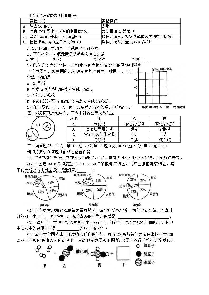 2024年上海市金山区中考二模考试化学试题02