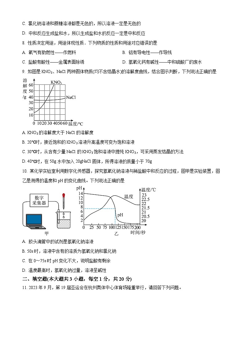 2024年新疆库尔勒市中考一模化学试题（原卷版+解析版）02