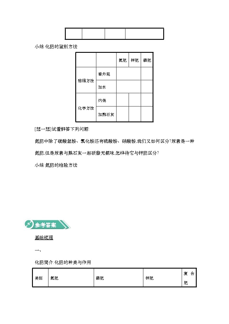 11.2 化学肥料（学案）-初中化学人教版九年级下册03