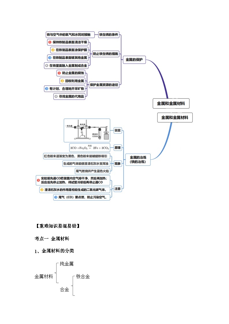 8 金属和金属材料（学案）-初中化学人教版九年级下册03