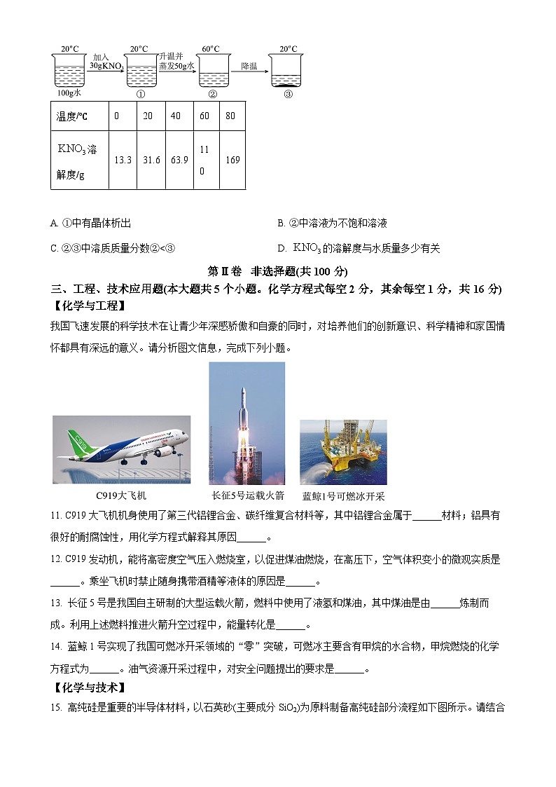 2024年山西省初中学业水平考试适应性测试(一) 理 科 综 合-初中化学（原卷版+解析版）03