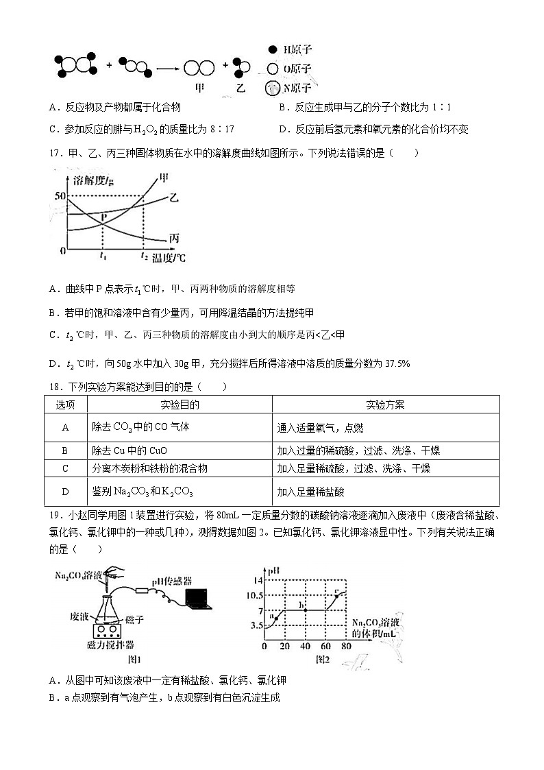 2024年云南省红河州初中学业水平考试模拟化学试卷（一）03