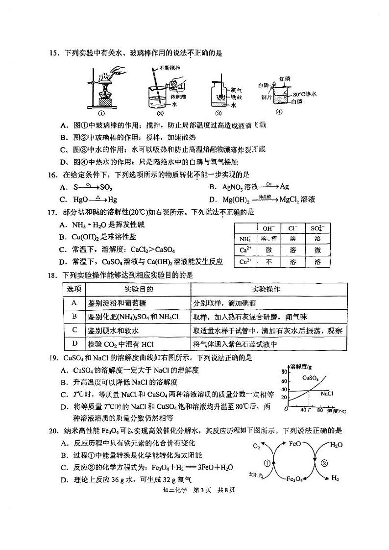 2024年江苏省苏州市吴中、吴江、相城区九年级一模化学卷第3页