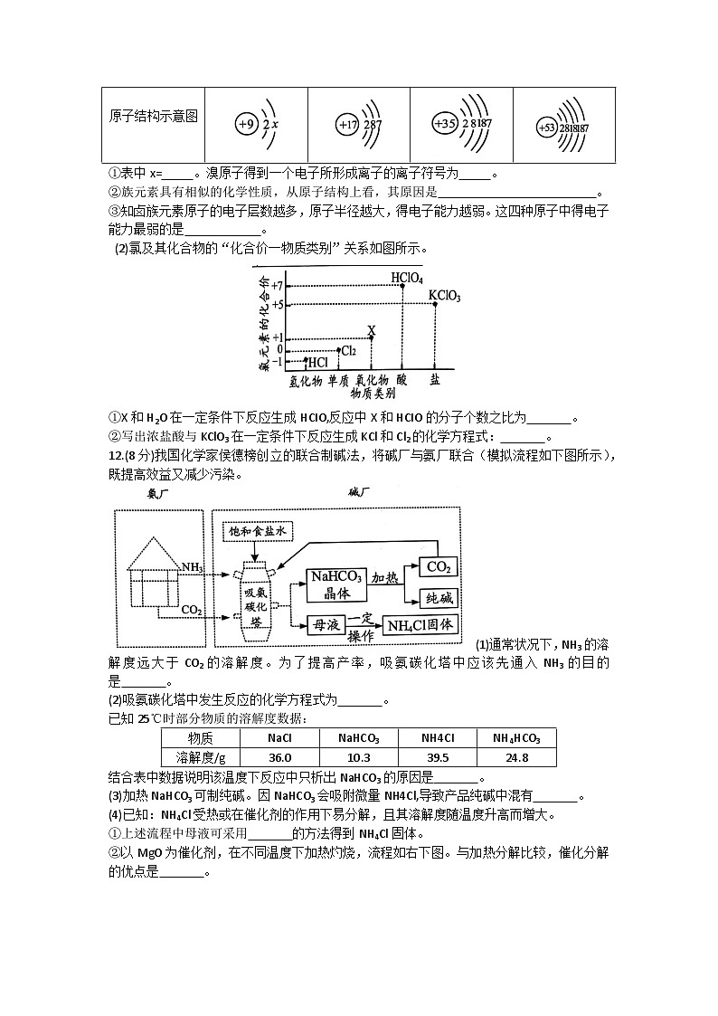2024年江苏省南通市海安市一模化学试题03