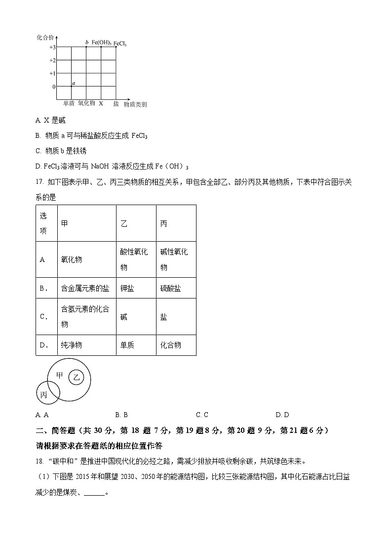 2024年上海市金山区中考二模考试化学试题（原卷版+解析版）03