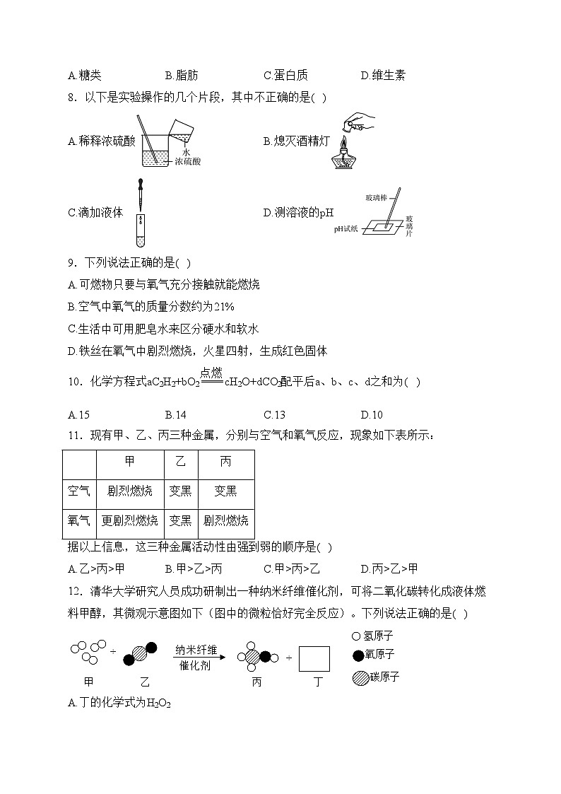 青海省海东市2023年中考二模化学试卷(含答案)第2页