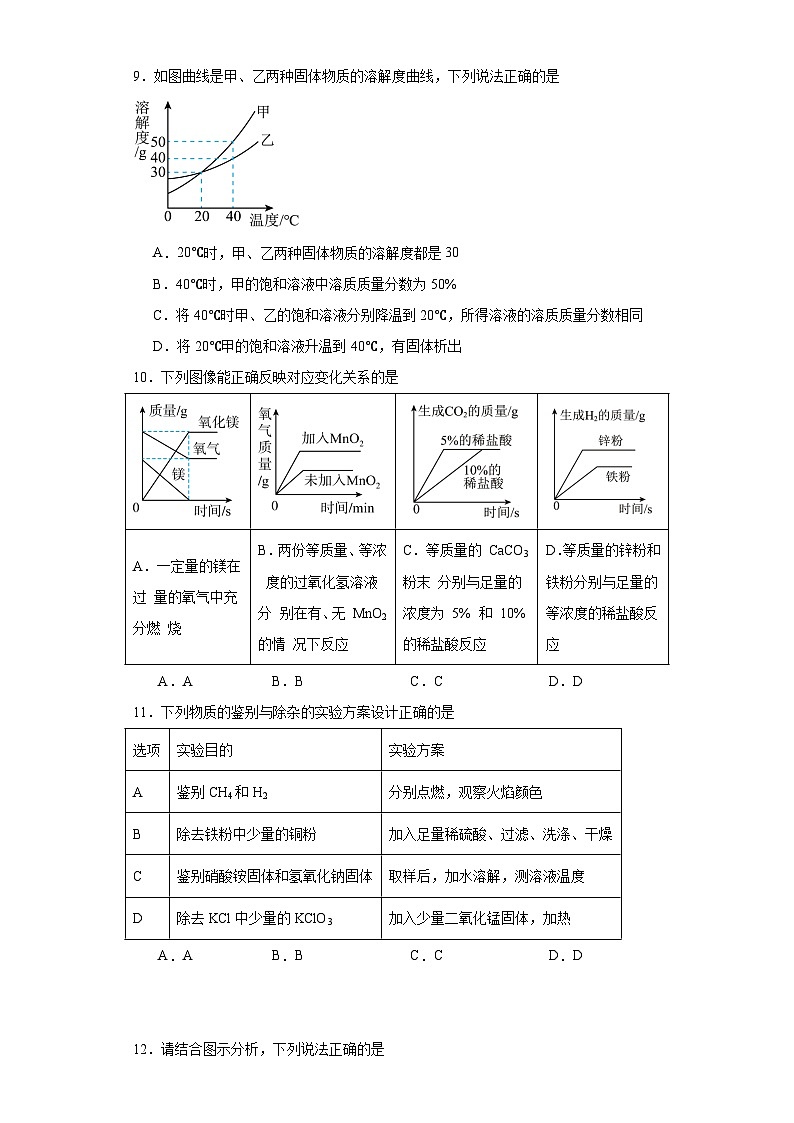 2024年广东省深圳市中考化学押题卷第3页