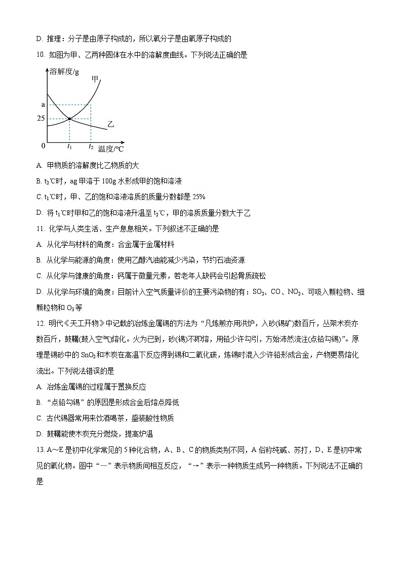 2024年湖北省黄石市阳新县陶港中学中考化学模拟诊断试卷（一）（原卷版）第3页