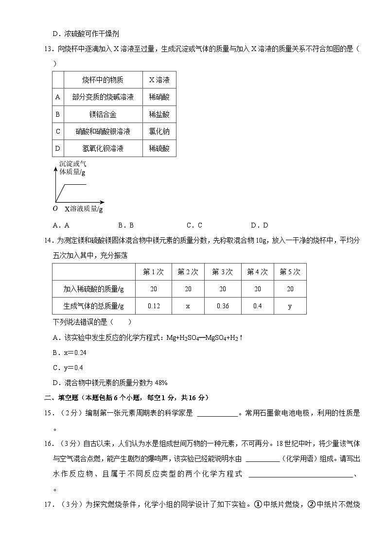 2024年河南省郑州市三甲名校中考一模化学试卷（解析版）03