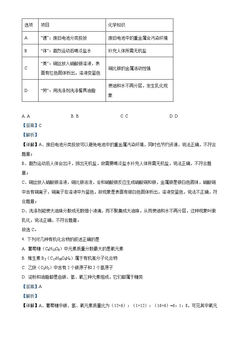 2024年江苏省徐州市铜山区柳新镇中心中学中考模拟化学试题  （解析版）第2页