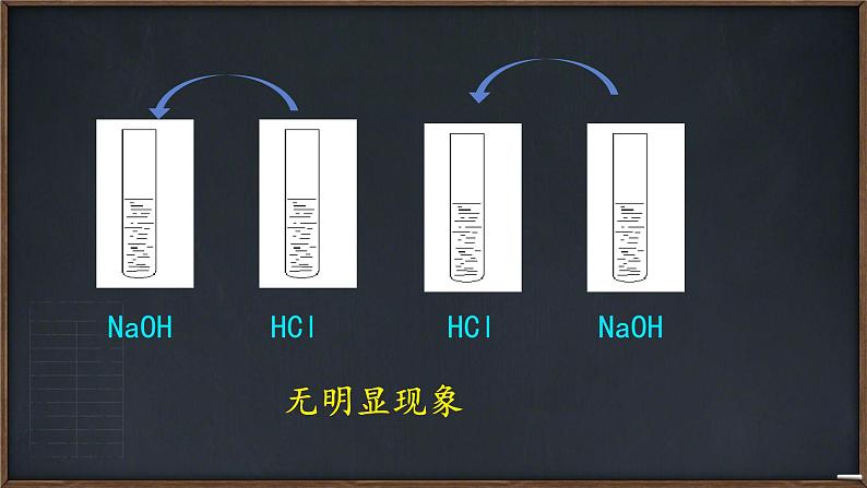 第2节 常见的酸和碱 中和反应  课件03