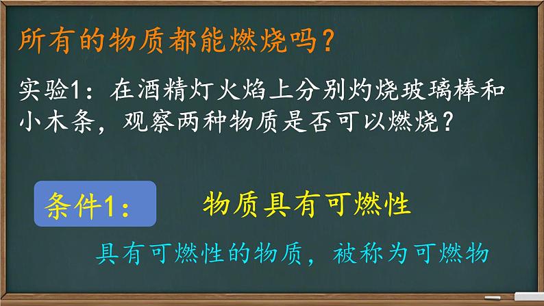 课题 1 燃烧和灭火 课件08