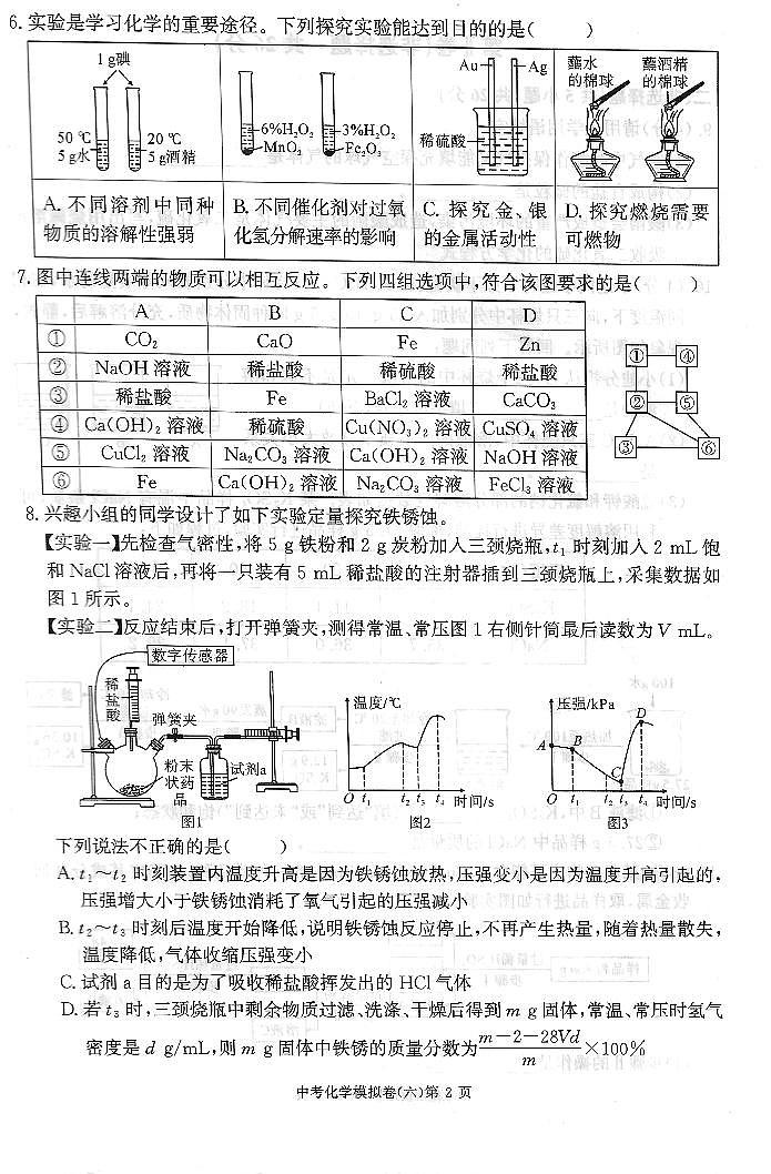 2023年湖北省武汉市中考模拟化学试卷（六）第2页