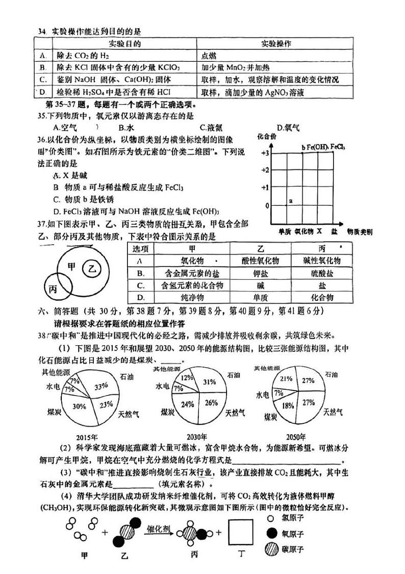 2024上海市金山区初三二模化学试卷附答案第2页