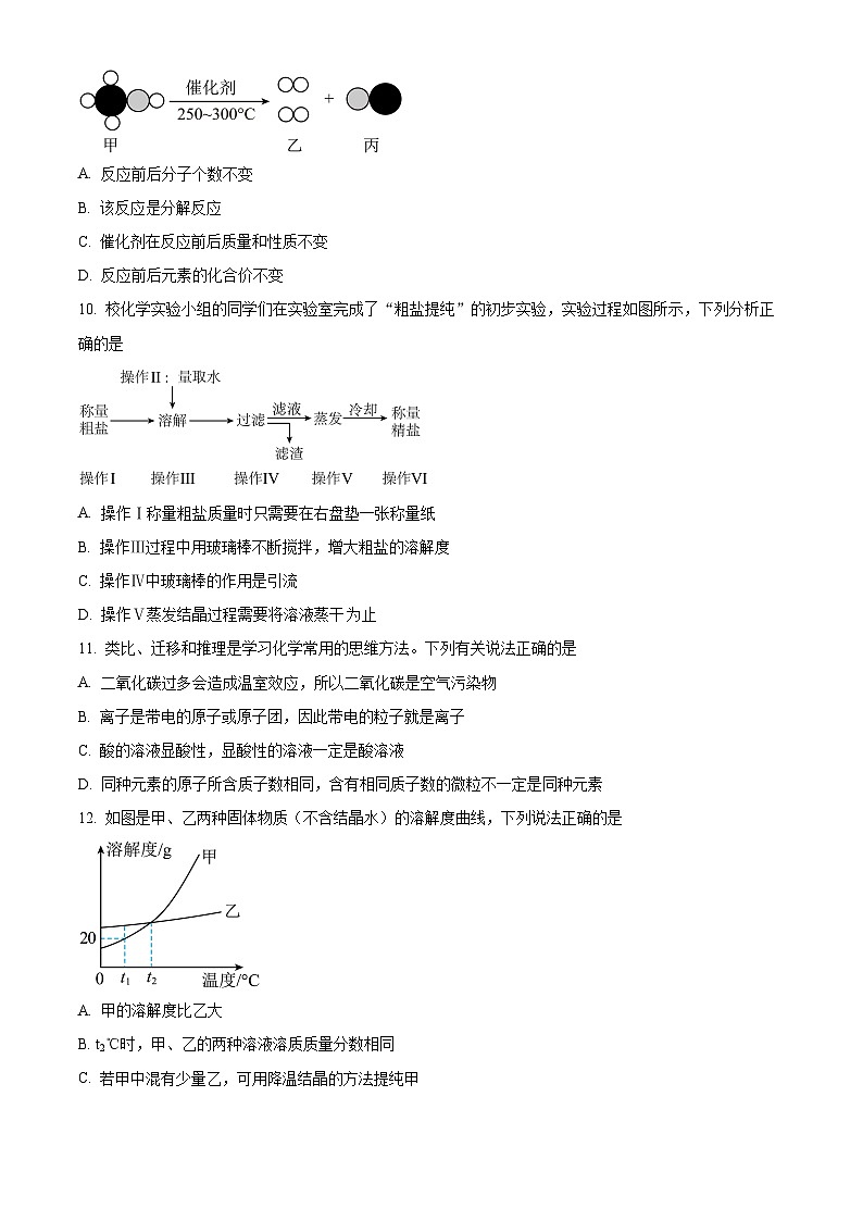 2024年安徽省C20联盟中考化学二模试卷（原卷版+解析版）03