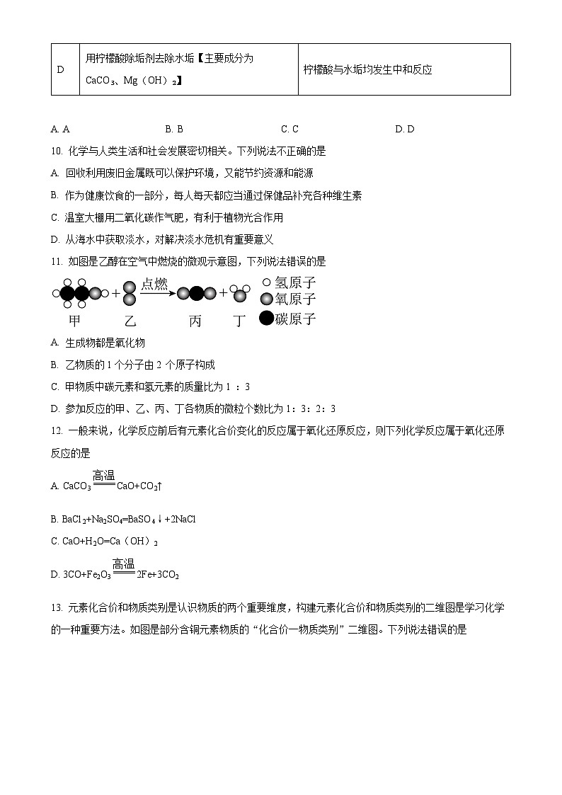 2024年山东省临沂市兰山区中考一模化学试题 （原卷版+解析版）03