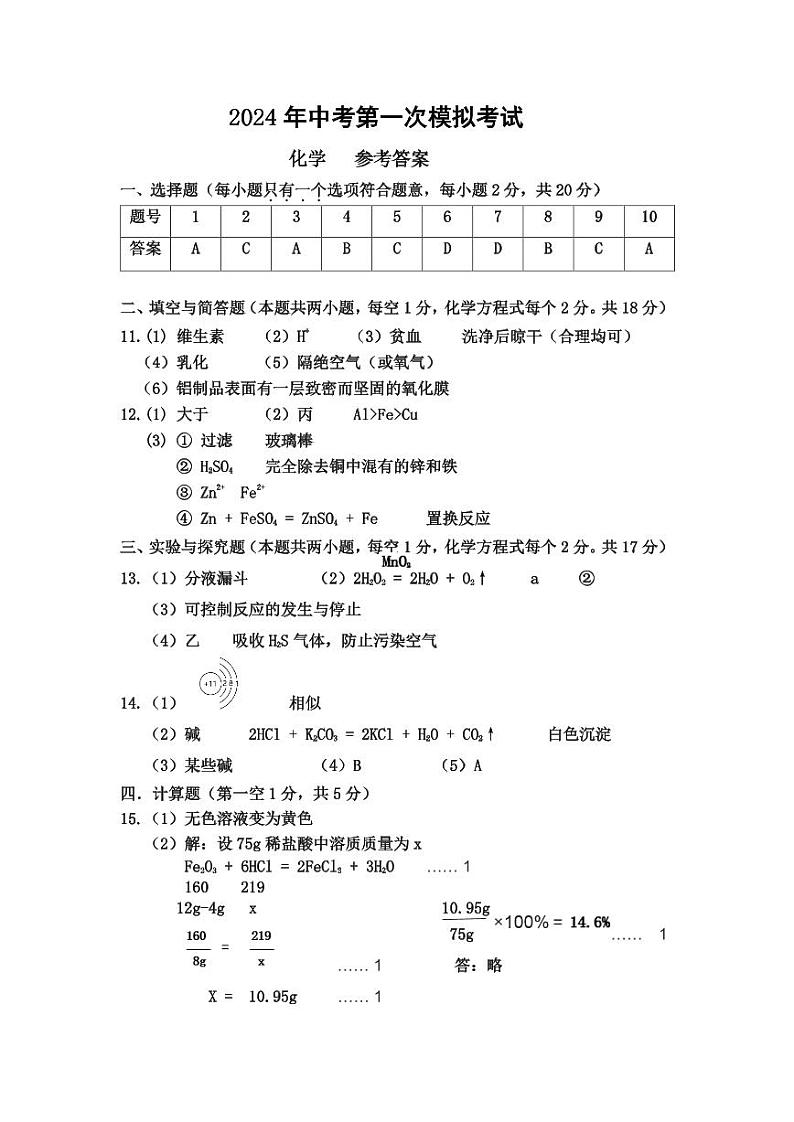 2024年江苏省宿迁市宿城区中考一模化学试卷01