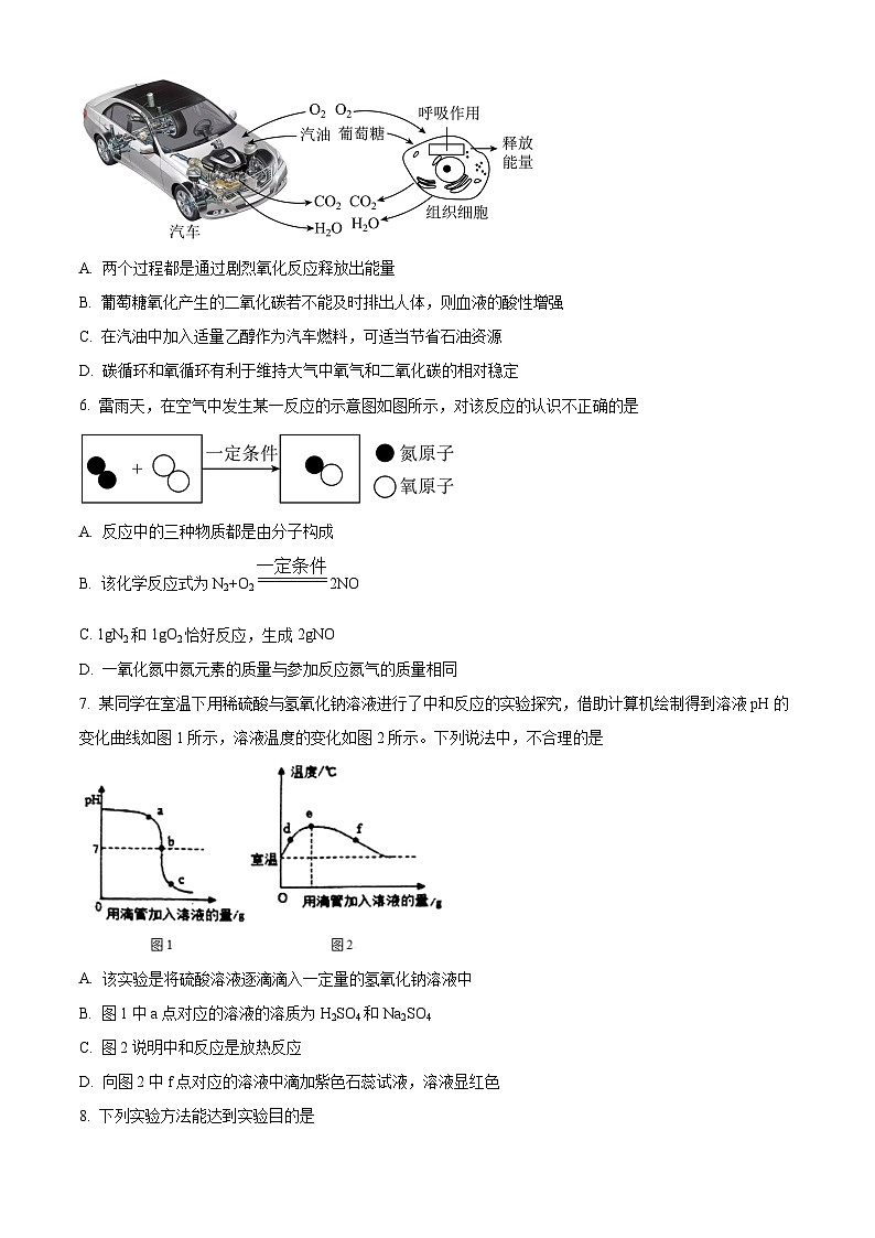 2023年内蒙古呼和浩特市实验集团启秀中学中考二模化学试卷（原卷版+解析版）02
